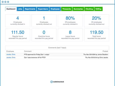 Main Snapshot