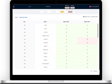 Main Snapshot