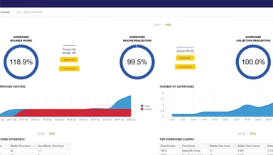 Main Snapshot
