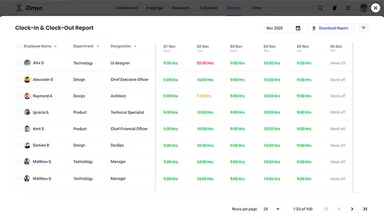 Main Snapshot
