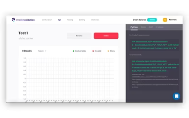 Main Snapshot