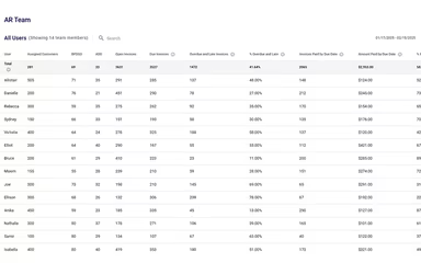 Main Snapshot