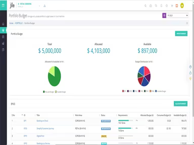 Main Snapshot