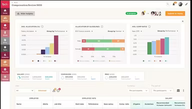 Main Snapshot