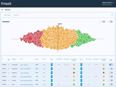 Main Snapshot