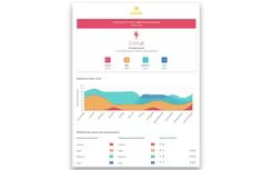Main Snapshot