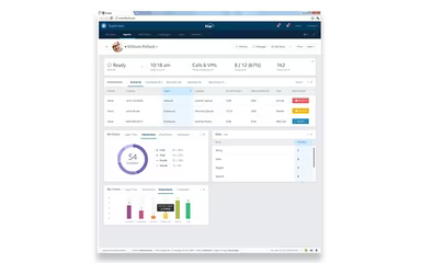 Main Snapshot