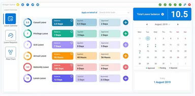 Main Snapshot