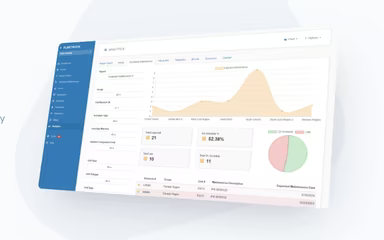 Main Snapshot