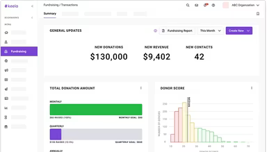 Main Snapshot
