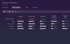 Main Snapshot