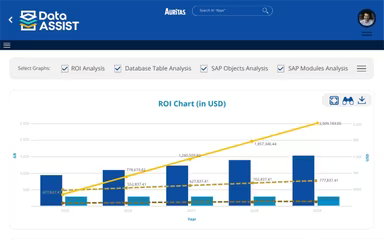 Main Snapshot