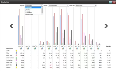 Main Snapshot