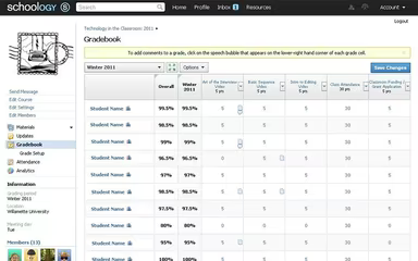 Main Snapshot